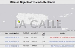 La estrella amarilla marca el epicentro del temblor (Fuente Red Sísmica de Puerto Rico).